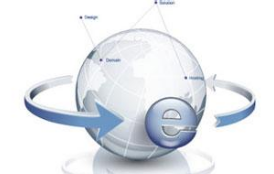 網站交互研究分析