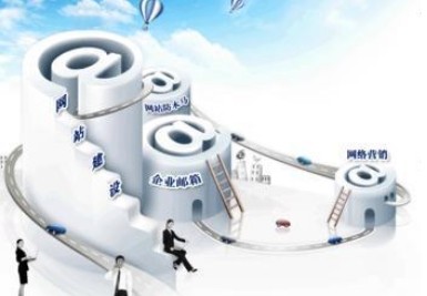 用戶鐘愛什么樣的網(wǎng)站內(nèi)容