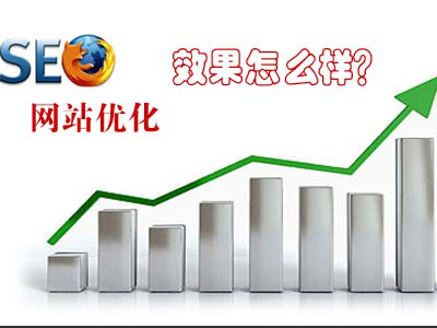 文章的相關性對網站優化到底有多重要？