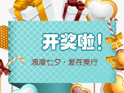 七夕“愛在競(jìng)行”獲獎(jiǎng)名單揭曉