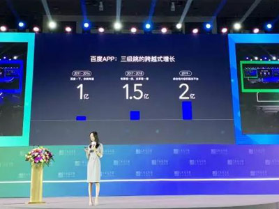 “號+小程序”成超級App標配，百度搜索生態(tài)再次升級