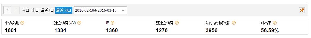 營銷型網站成功案例——湖南省廣智道路設施工貿