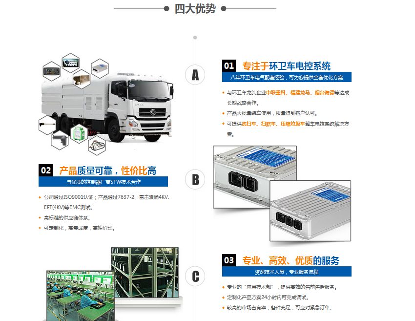 營(yíng)銷型網(wǎng)站成功案例——長(zhǎng)沙碩博電子科技有限公司