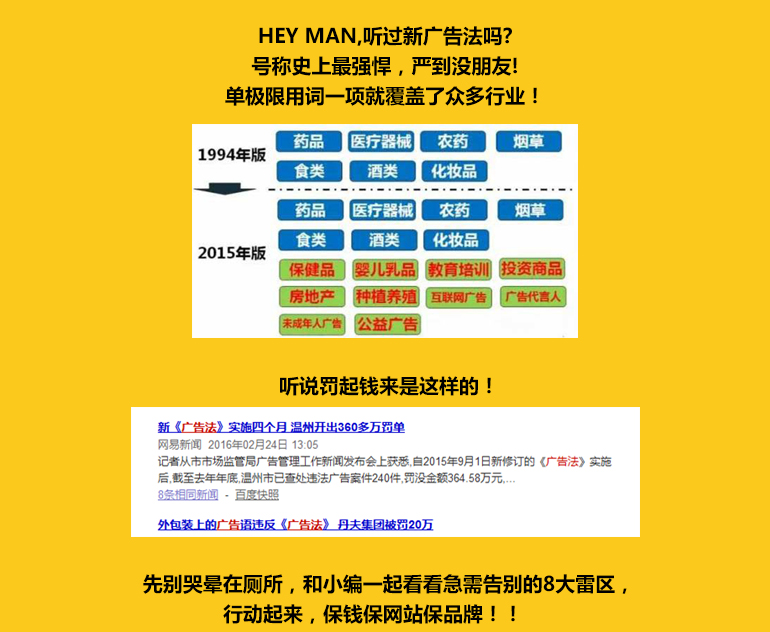 [小心]你的公司可能會被罰200萬