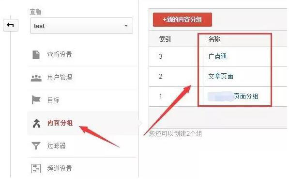 【干貨】基于網(wǎng)站數(shù)據(jù)分析的技巧